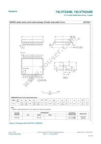 74LVT244BPW/AUJ Datasheet Page 10