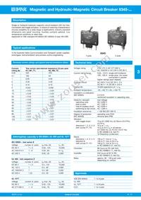 8345-F22B-S3M0-DB1B4B-0 Datasheet Cover