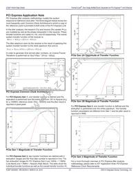 8714004DKILFT Datasheet Page 23
