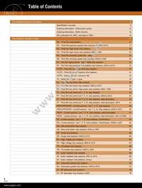 9C06031A6R80FGHFT Datasheet Page 4