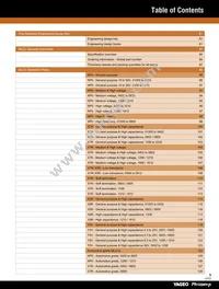 9C06031A6R80FGHFT Datasheet Page 5