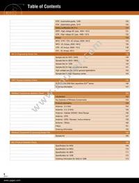 9C06031A6R80FGHFT Datasheet Page 6