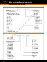 9C06031A6R80FGHFT Datasheet Page 14