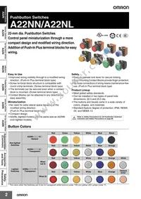 A22NZ-L-WE Datasheet Page 2