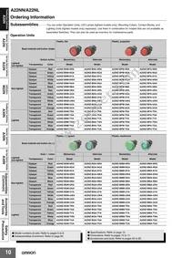 A22NZ-L-WE Datasheet Page 10