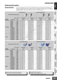 A22NZ-L-WE Datasheet Page 11