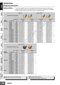 A22NZ-L-WE Datasheet Page 12