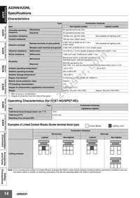 A22NZ-L-WE Datasheet Page 14