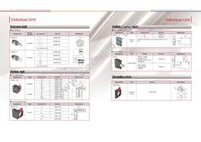 A22R-T1 Datasheet Page 7