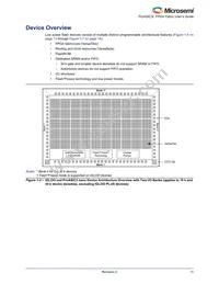 A3P250L-1FG144I Datasheet Page 11