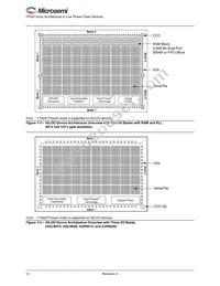 A3P250L-1FG144I Datasheet Page 12