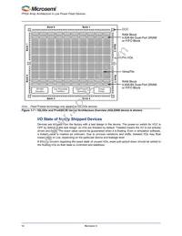 A3PN030-Z1QNG48I Datasheet Page 14