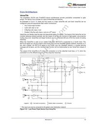 A3PN030-Z1QNG48I Datasheet Page 15