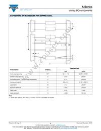 A684Z20Y5VF5UAA Datasheet Page 6
