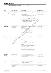 AA2512FK-079R1L Datasheet Page 8