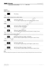 AC2010FK-078R2L Datasheet Page 3