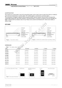 AC2010FK-078R2L Datasheet Page 4