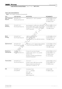 AC2010FK-078R2L Datasheet Page 9