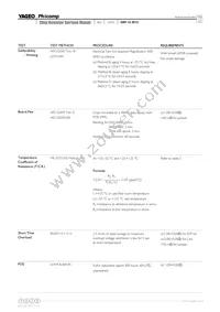 AC2010FK-078R2L Datasheet Page 10