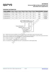 ACT88430QJ101-T Datasheet Page 4