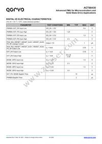 ACT88430QJ101-T Datasheet Page 10