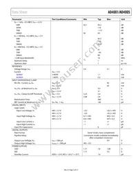 AD4001BRMZ-RL7 Datasheet Page 5