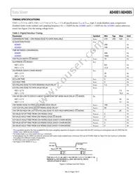 AD4001BRMZ-RL7 Datasheet Page 7