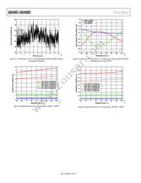 AD4001BRMZ-RL7 Datasheet Page 14