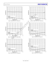 AD5675RBRUZ-REEL7 Datasheet Page 13