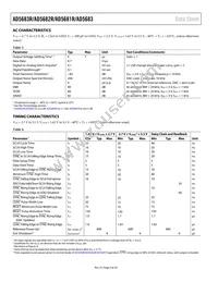 AD5682RBCPZ-RL Datasheet Page 6