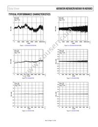 AD5682RBCPZ-RL Datasheet Page 11