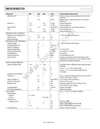 AD5761RARUZ-RL7 Datasheet Page 4