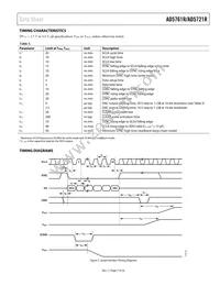 AD5761RARUZ-RL7 Datasheet Page 7