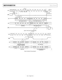 AD5761RARUZ-RL7 Datasheet Page 8