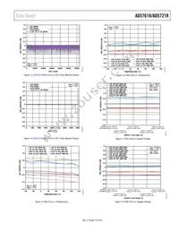 AD5761RARUZ-RL7 Datasheet Page 13