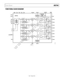 AD5764ASUZ-REEL7 Datasheet Page 3