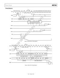 AD5764ASUZ-REEL7 Datasheet Page 7