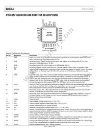 AD5764ASUZ-REEL7 Datasheet Page 10