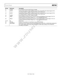 AD5764ASUZ-REEL7 Datasheet Page 11