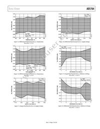 AD5764ASUZ-REEL7 Datasheet Page 13