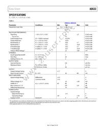 AD633JR-REEL7 Datasheet Page 3