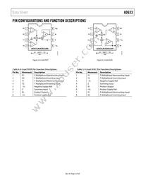 AD633JR-REEL7 Datasheet Page 5