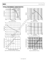 AD633JR-REEL7 Datasheet Page 6