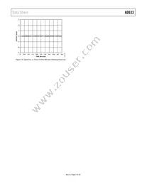 AD633JR-REEL7 Datasheet Page 7