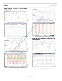 AD633JR-REEL7 Datasheet Page 14