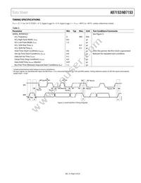 AD7153BRMZ-REEL Datasheet Page 5