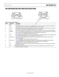 AD7153BRMZ-REEL Datasheet Page 7