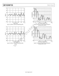 AD7153BRMZ-REEL Datasheet Page 10