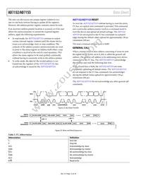 AD7153BRMZ-REEL Datasheet Page 12