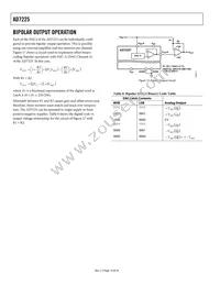 AD7225CRSZ-RL Datasheet Page 14